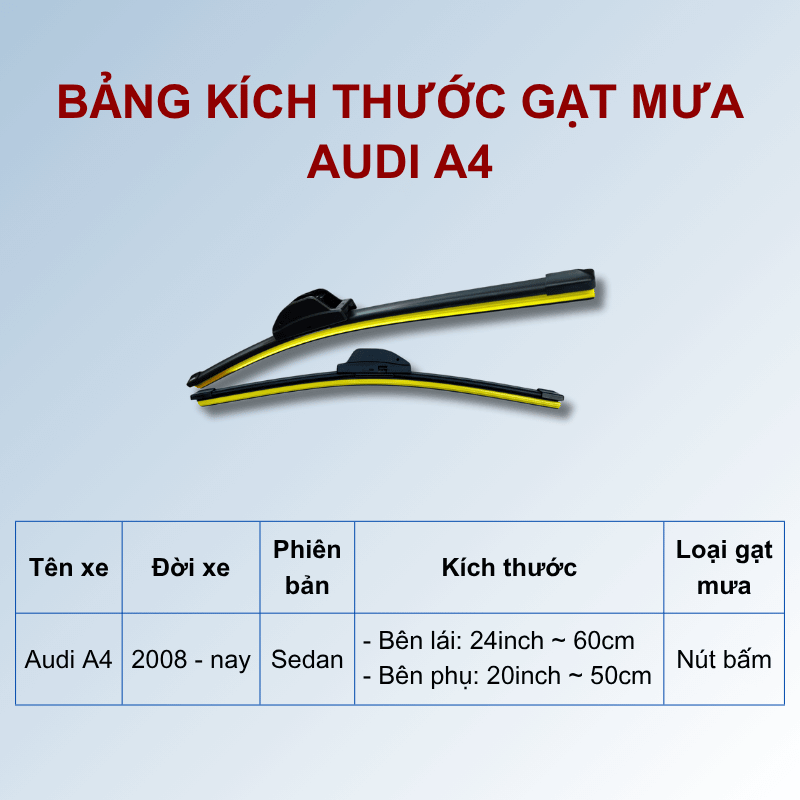 Bộ gạt mưa xe Audi A5 (2008-2025) siêu sạch siêu êm - Ảnh 6