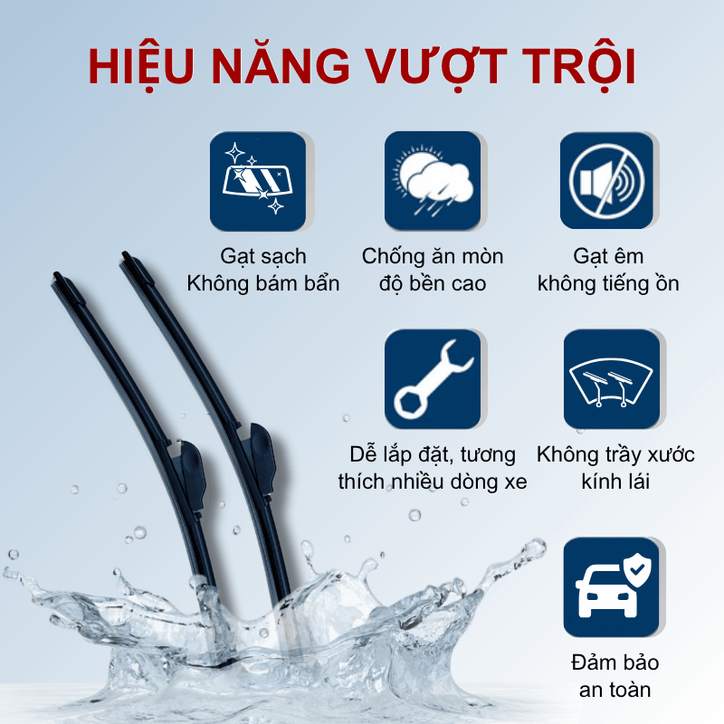 Bộ gạt mưa xe Audi A5 (2008-2025) siêu sạch siêu êm - Ảnh 5