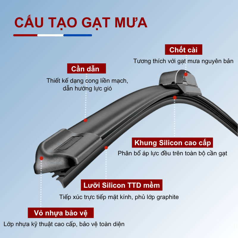 Bộ gạt mưa xe Audi A5 (2008-2025) siêu sạch siêu êm - Ảnh 4