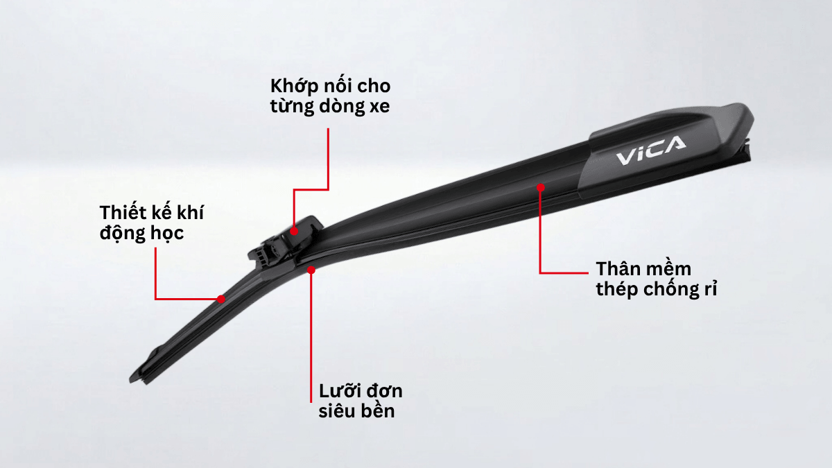 Công nghệ gạt mưa của VICA giúp kiểm soát tốt hơn như thế nào?